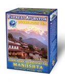 Manjistha
