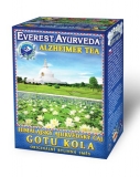 Gotu Kola
